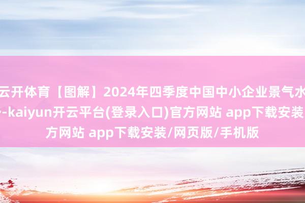 云开体育【图解】2024年四季度中国中小企业景气水平保捏回升态势-kaiyun开云平台(登录入口)官方网站 app下载安装/网页版/手机版